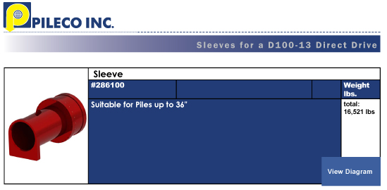 Direct Drive D100-13