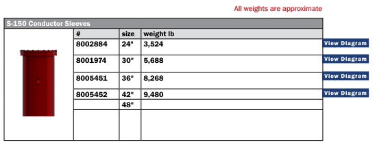 S-150 Hydraulic Impact Hammer, double acting