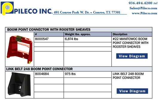 Boom Point Connector