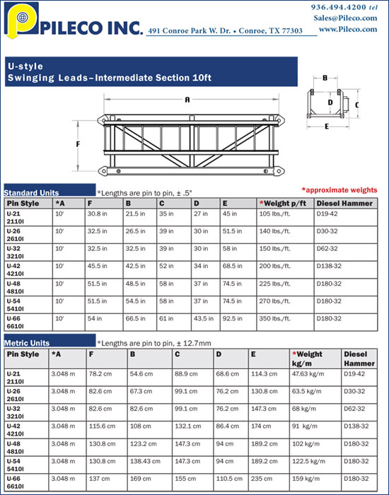 Intermediate 10 Section